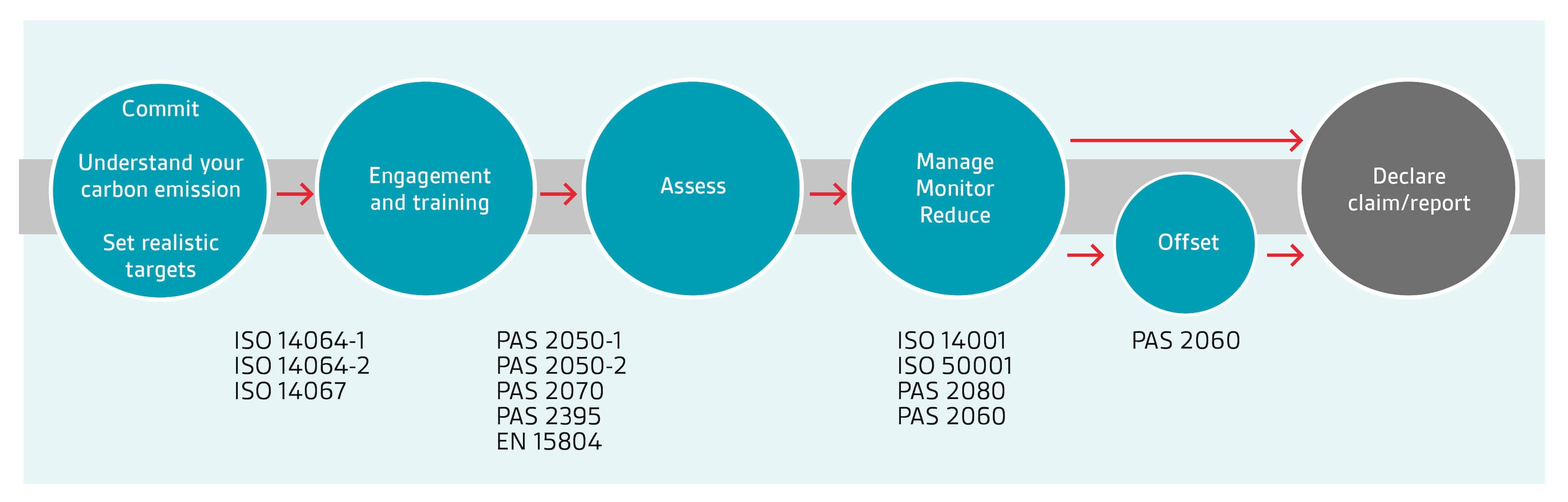 GHG Journey-1.jpg